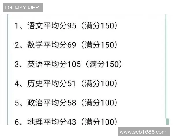 南京羽毛球队在全国锦标赛积分榜上以79分稳居第一名展现强劲实力